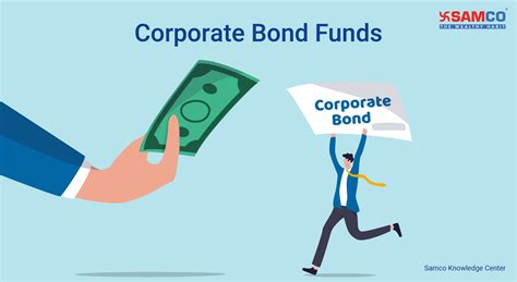 American Funds Corporate Bond Fund;A Overview